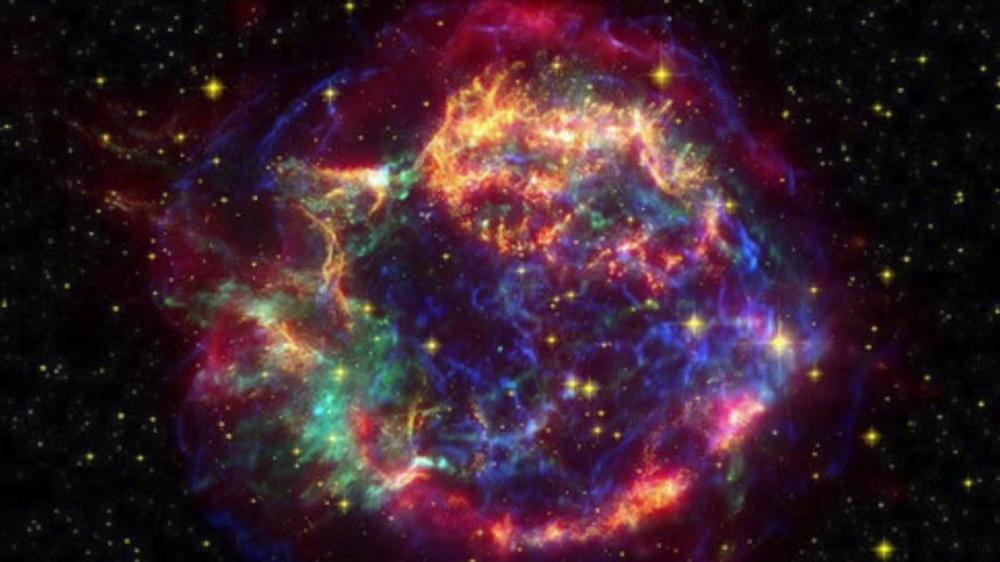 A VERDADEIRA GÊNESE DO RENASCIMENTO, DA REVOLUÇÃO CIENTÍFICA E DA DESCOBERTA DA AMÉRICA.