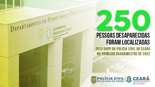 Nos quatro primeiros meses de 2022, Polícia Civil localizou 250 pessoas desaparecidas em Fortaleza
