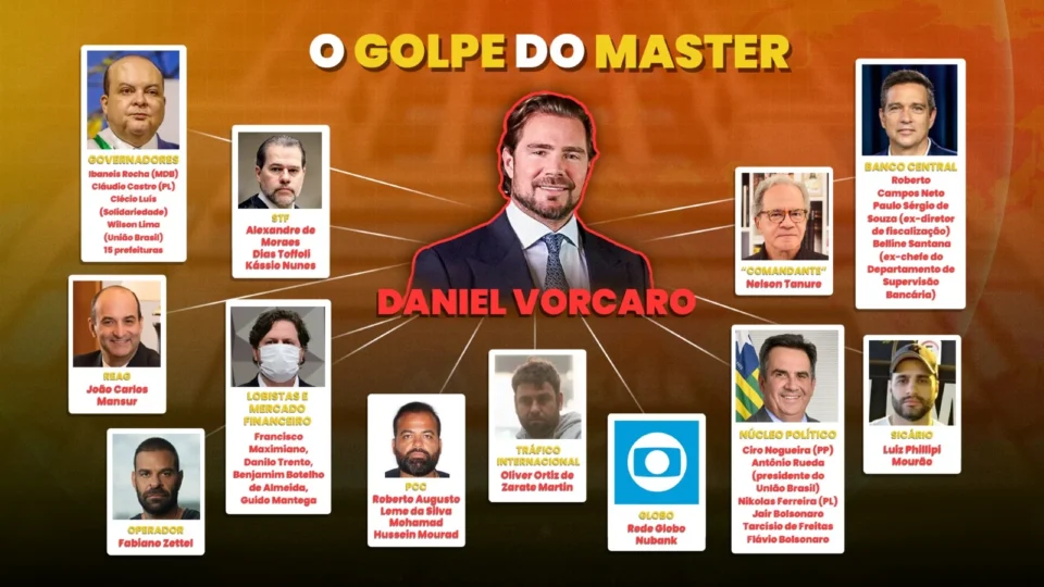 Em nova versão de PowerPoint do Master, Demori expõe ‘distorção’ exibida na Globonews.