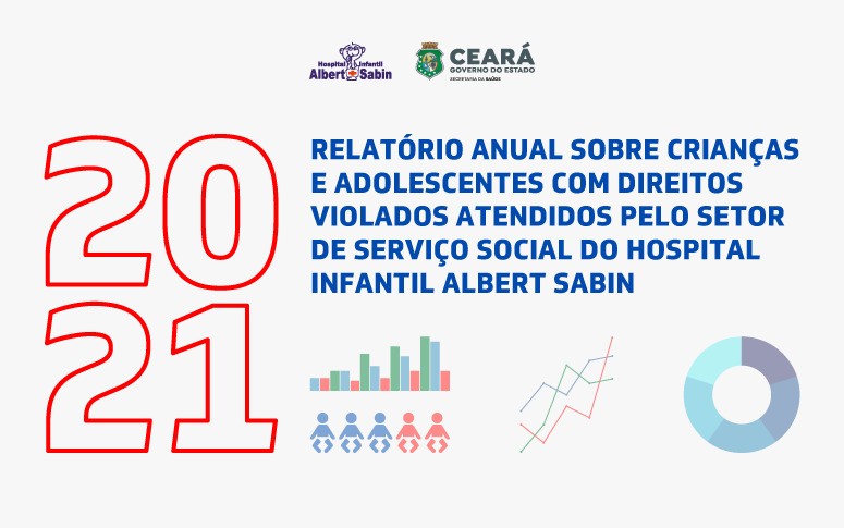 Violação contra crianças e adolescentes: Serviço Social do Hias disponibiliza relatório sobre os atendimentos em 2021
