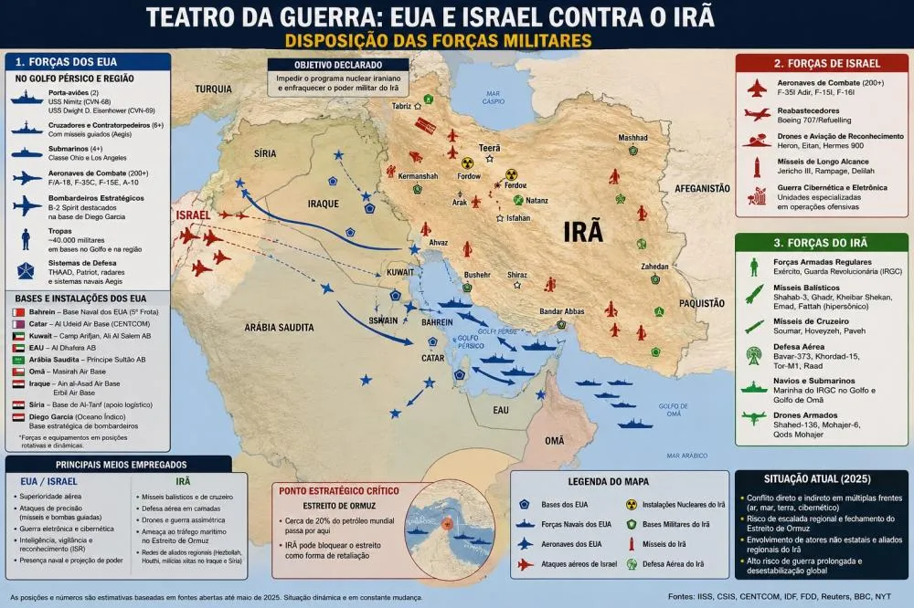 Imagem Ilustrativa com recurso de IA 
