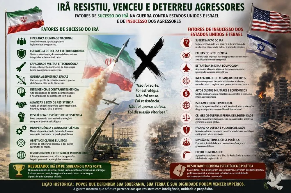 Imagem Ilustrativa com recurso de IA 