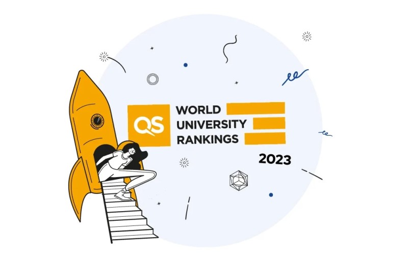 Udesc ganha destaque pela primeira vez no ranking internacional QS World University 