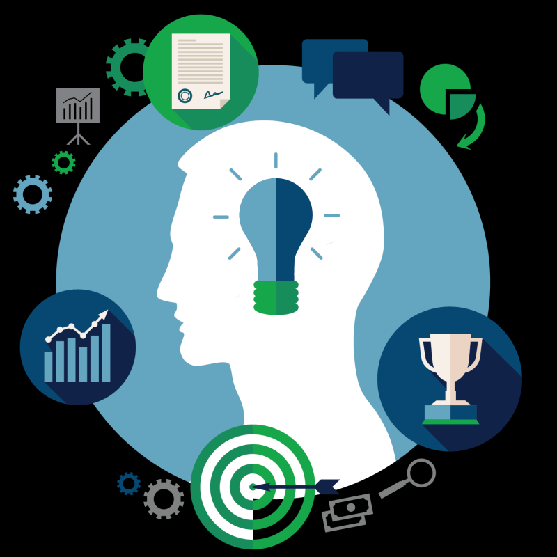 Como estruturar um processo de geração de leads B2B?