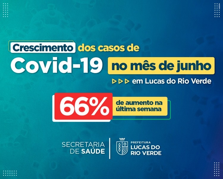 Internações e casos de Covid voltam a subir e geram alerta em Lucas do Rio Verde