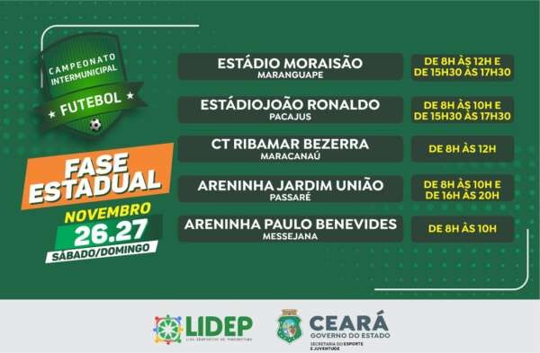 Fase estadual do Campeonato Intermunicipal de Futebol será realizada neste fim de semana