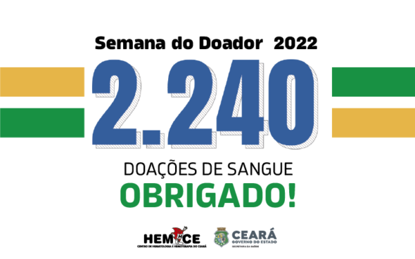 Hemoce coleta mais de 2.200 bolsas de sangue durante a Semana do Doador de Sangue