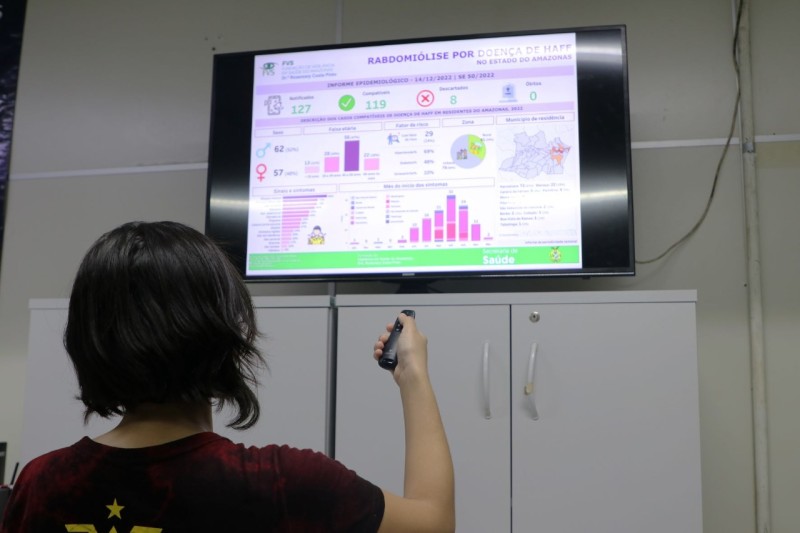 Cenário de rabdomiólise no Amazonas é atualizado com novo boletim