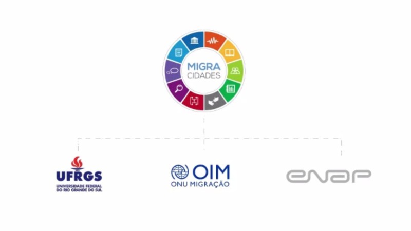 Trabalho da Prefeitura com imigrantes recebe pelo segundo ano consecutivo o Selo MigraCidades, de agência da ONU