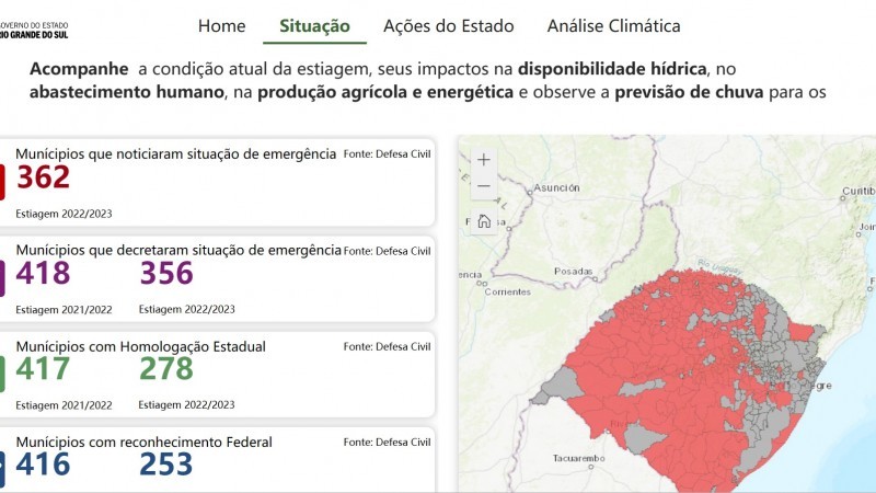 Monitor da Estiagem entra no ar com informações em tempo real para acompanhamento da sociedade