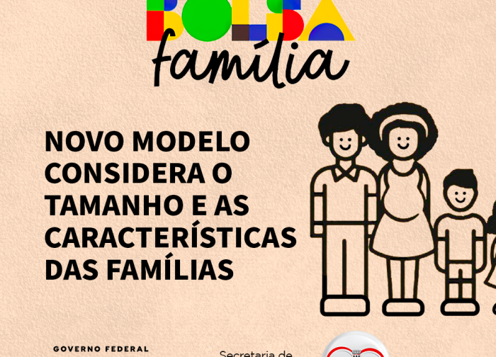 Novo modelo do Bolsa Família realiza primeiros pagamentos de 2023
