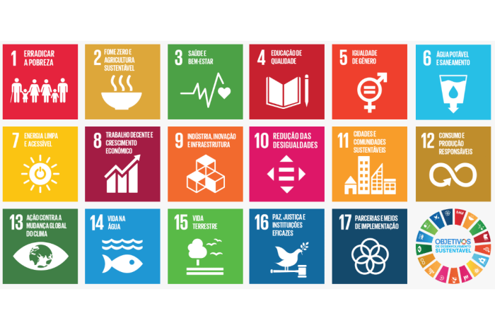 UEL lança portal para divulgar ações dentro dos Objetivos de Desenvolvimento Sustentável