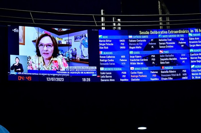 Zenaide questiona pagamento de dívidas públicas por decreto