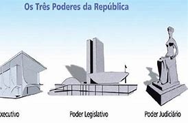 Congressuanas e Esplanadumas, coluna de informações e palpites sobre os bastidores dos poderes da República.